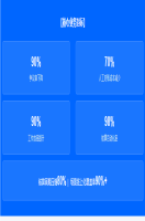 金蝶软件助力五八农业实现数智化实践打通业务-财务-决策全链路能力。